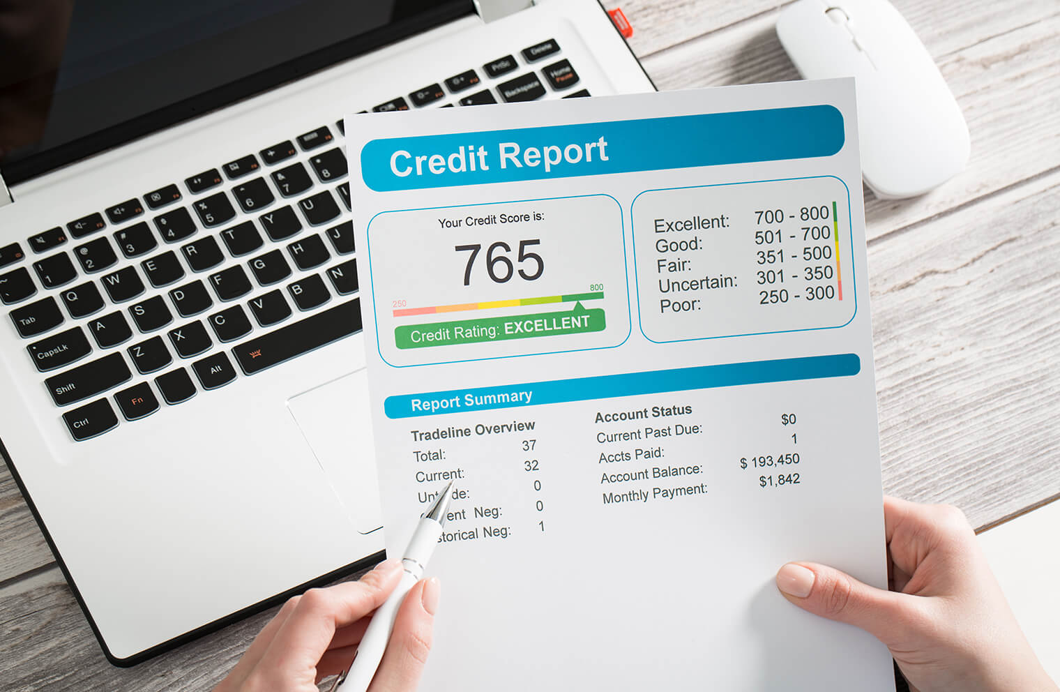 Tracking your credit score | GuideStone